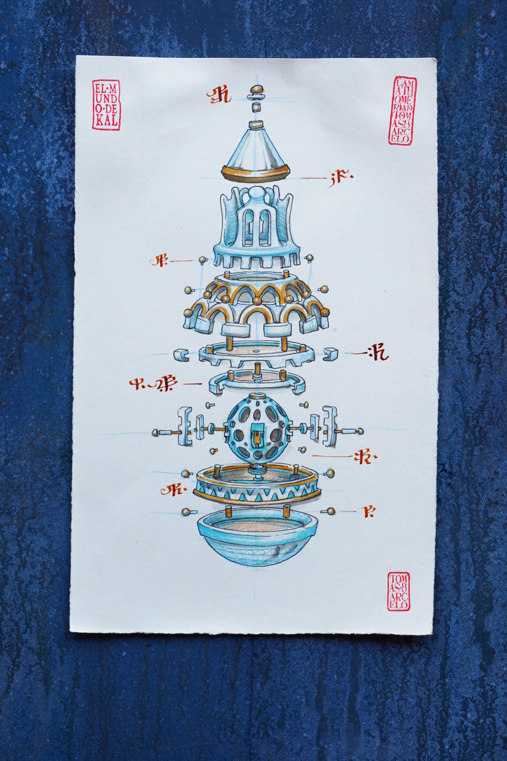 Nucleo Kal I