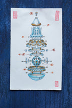 Nucleo Kal I