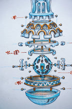 Nucleo Kal I
